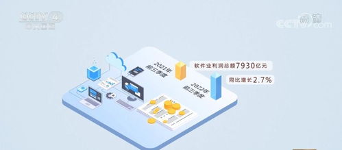 东部地区软件业务收入加快增长 中部地区增势领先